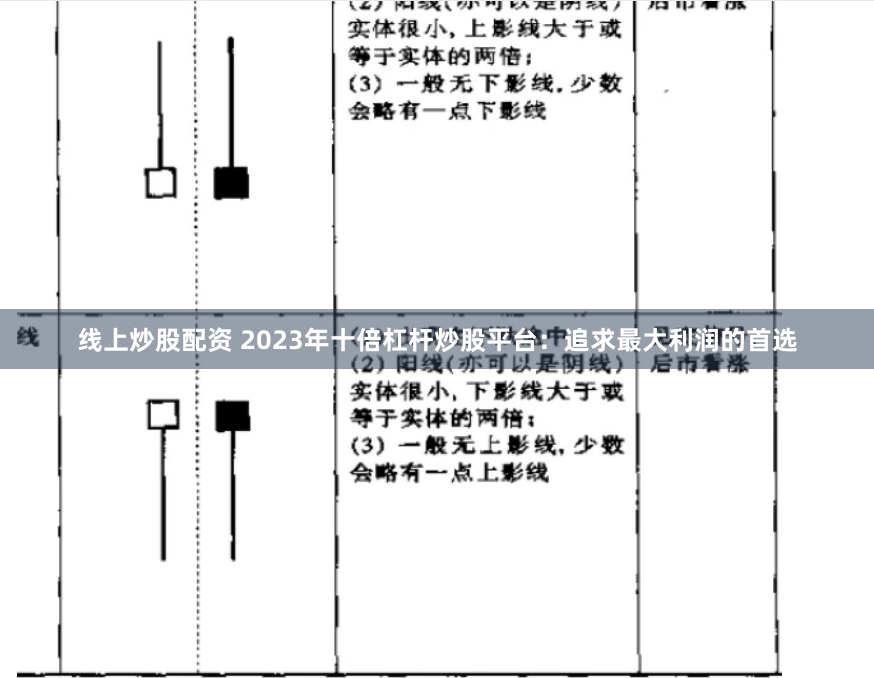 线上炒股配资 2023年十倍杠杆炒股平台：追求最大利润的首选