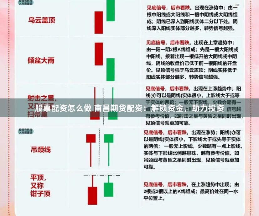股票配资怎么做 南昌期货配资：解锁资金，助力投资