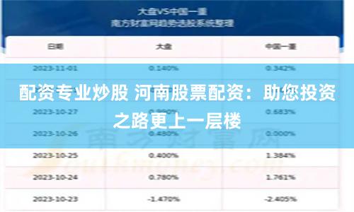 配资专业炒股 河南股票配资：助您投资之路更上一层楼