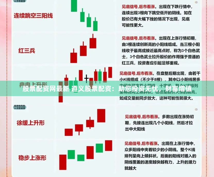 股票配资网最新 遵义股票配资：助您投资无忧，财富增值