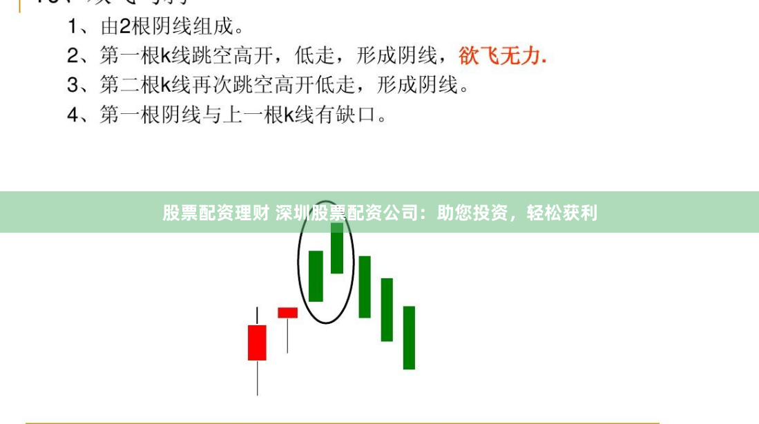 股票配资理财 深圳股票配资公司：助您投资，轻松获利