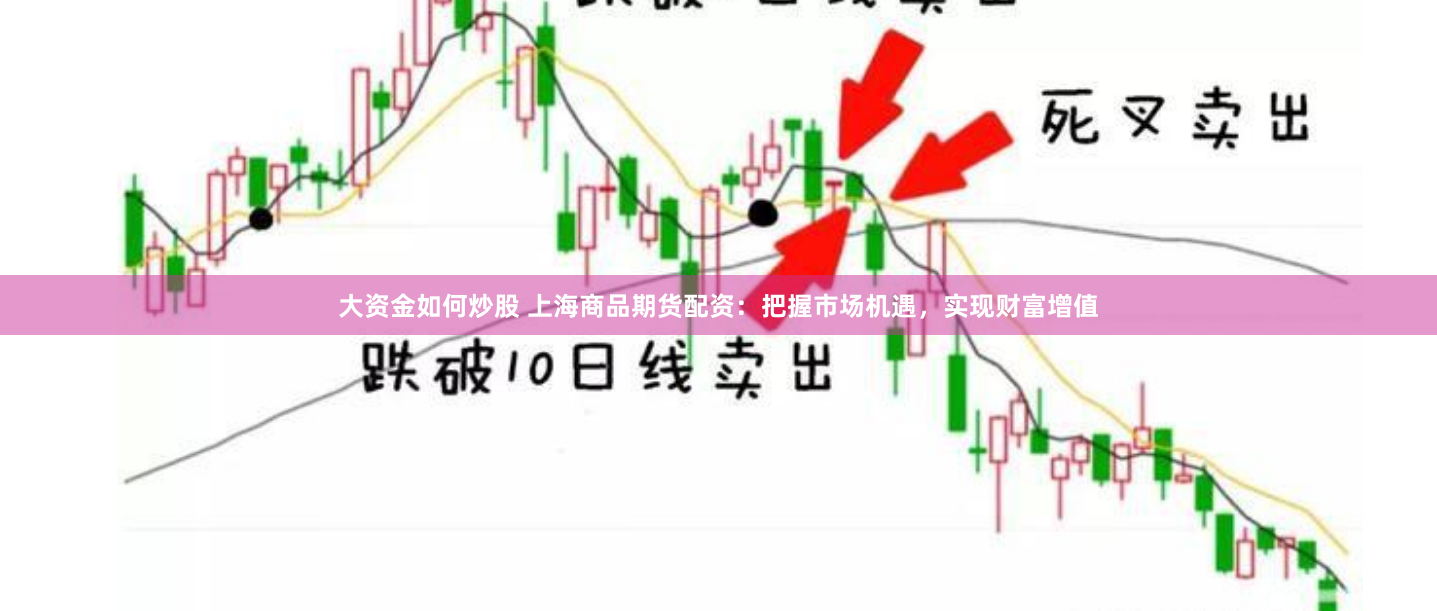 大资金如何炒股 上海商品期货配资：把握市场机遇，实现财富增值