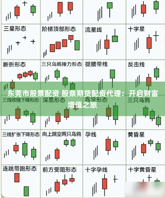 东莞市股票配资 股票期货配资代理:开启财富增值之旅