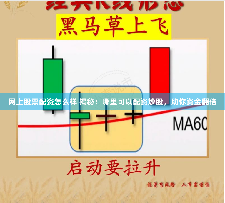 网上股票配资怎么样 揭秘:哪里可以配资炒股,助你资金翻倍