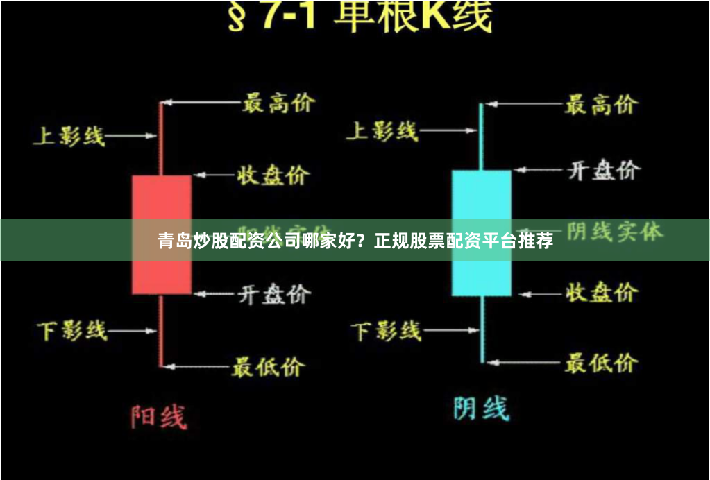 青岛炒股配资公司哪家好？正规股票配资平台推荐