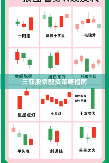 三亚股票配资策略指南