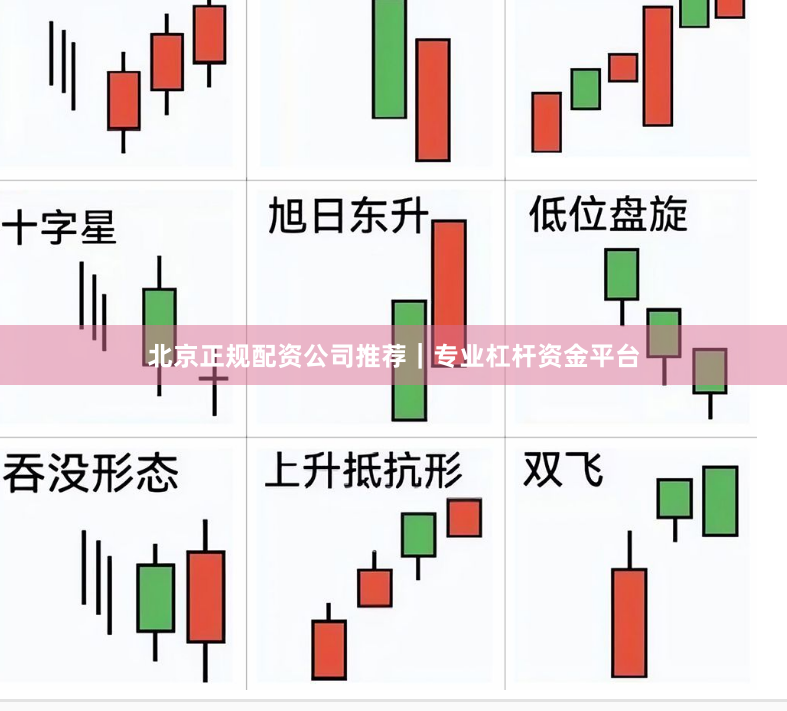 北京正规配资公司推荐｜专业杠杆资金平台