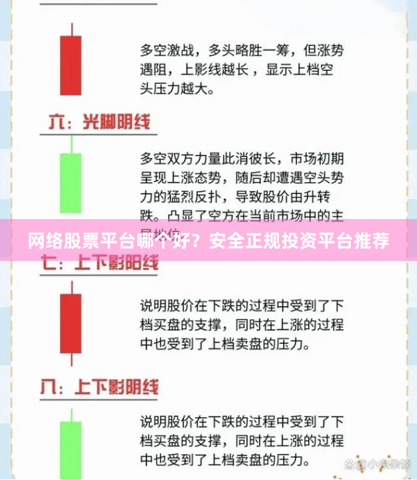 网络股票平台哪个好？安全正规投资平台推荐