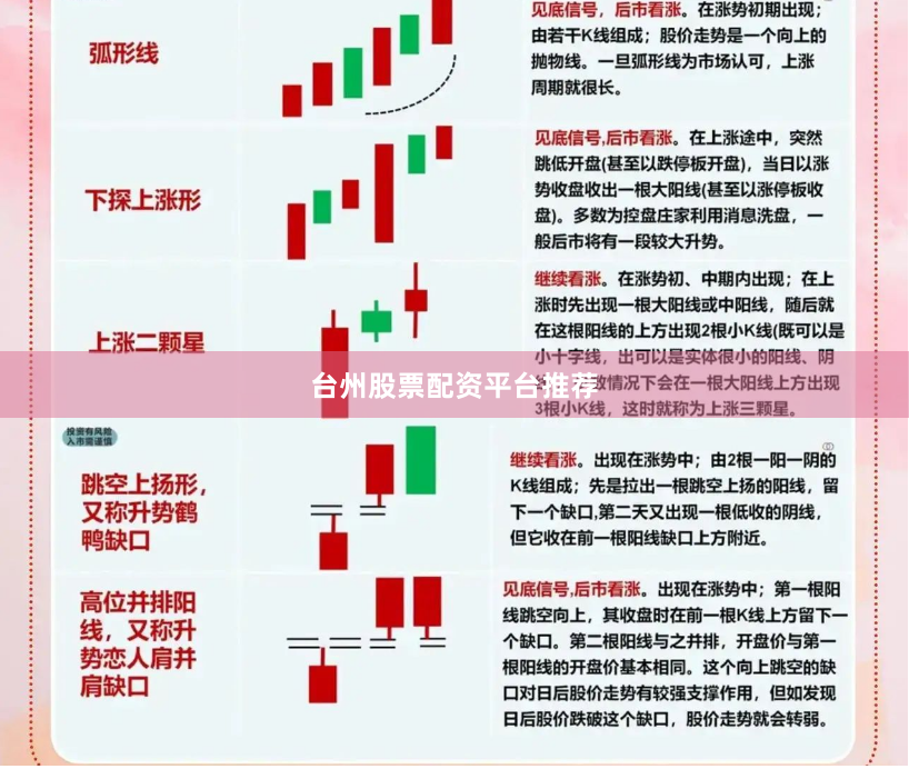 台州股票配资平台推荐