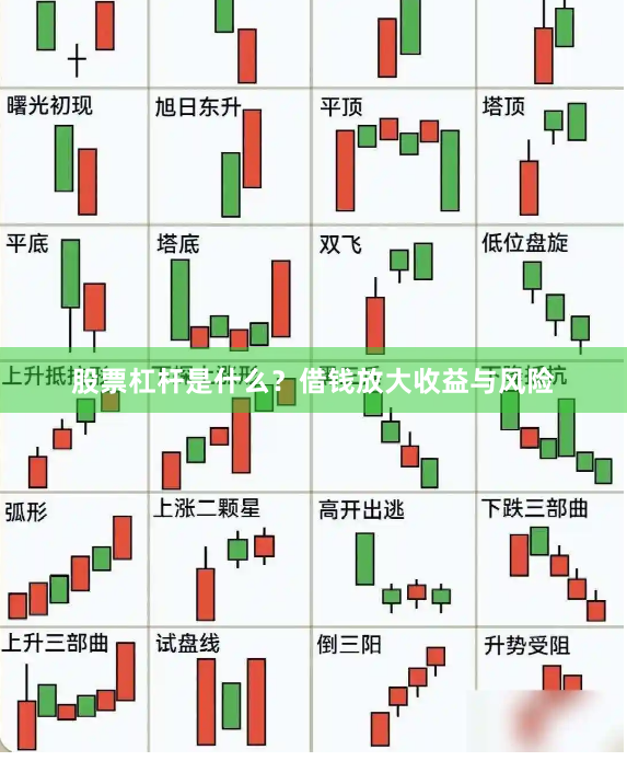 股票杠杆是什么？借钱放大收益与风险
