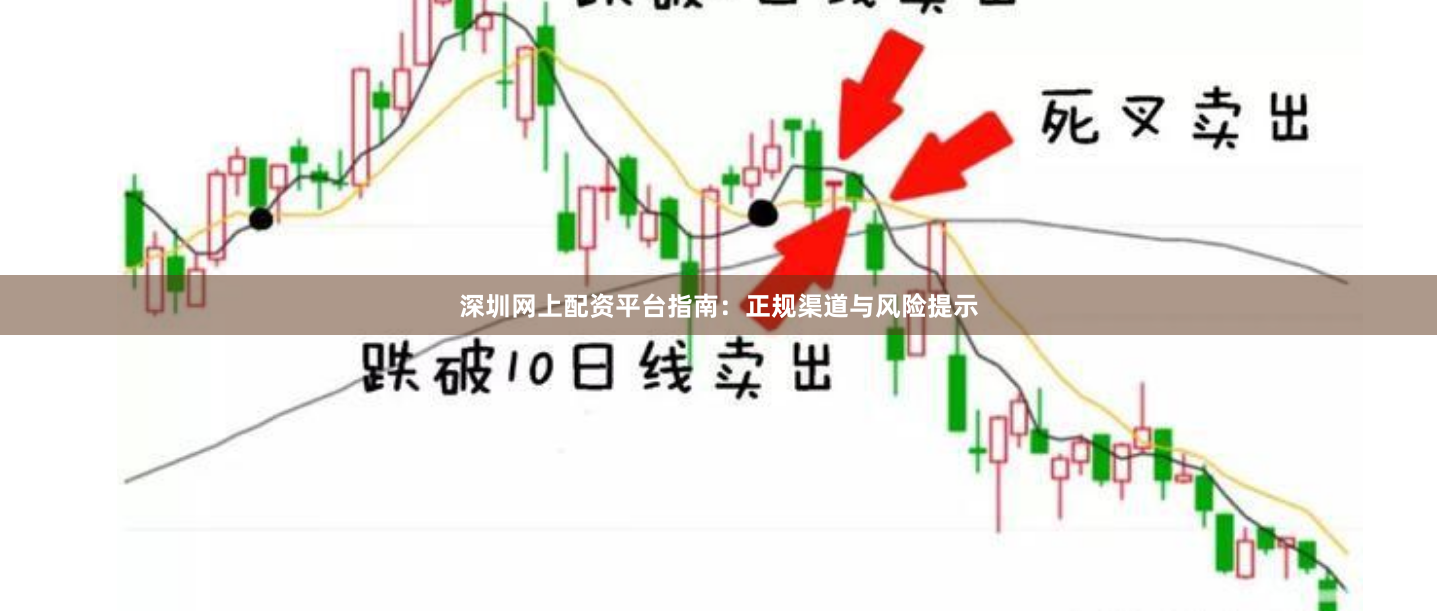深圳网上配资平台指南：正规渠道与风险提示